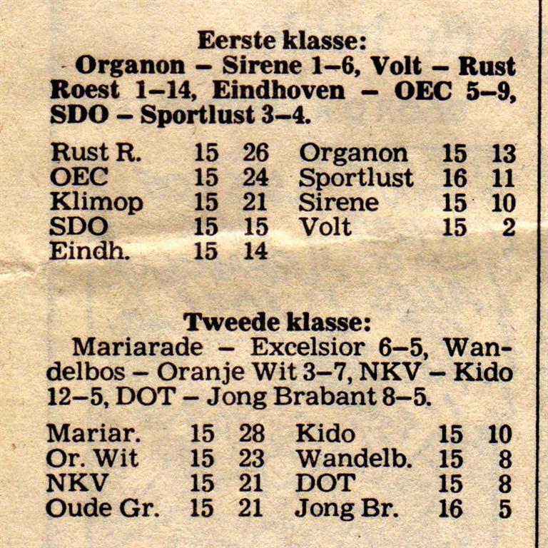 krant_1983_stand (Large).jpg